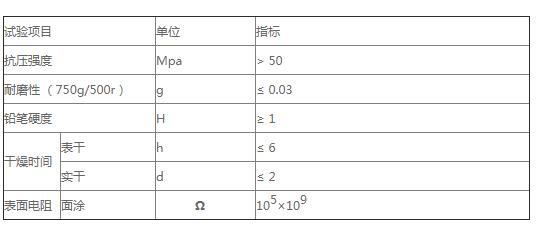 环氧防静电自流平地坪(图1)